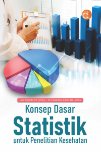 Konsep Dasar Statistik untuk Penelitian Kesehatan